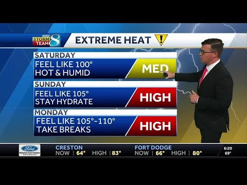 Iowa weather: Storms chances today with a very hot weekend ahead